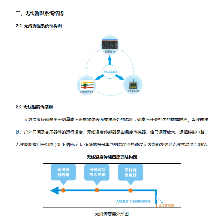 BHG-WTM늚c(din)o(w)(xin)y(c)ϵy(tng)