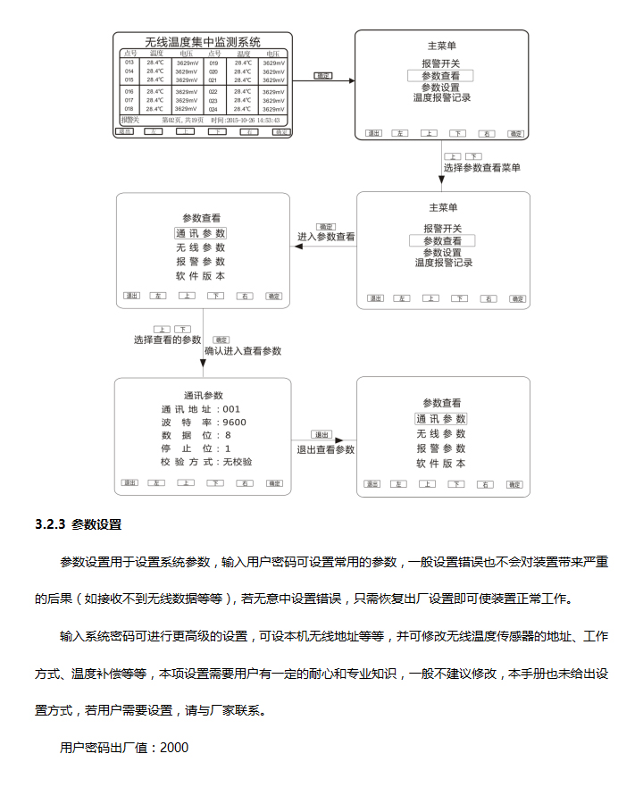 BHG-WTM늚c(din)o(w)(xin)y(c)ϵy(tng)