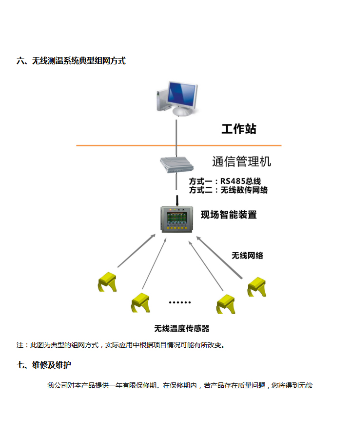 BHG-WTM늚c(din)o(w)(xin)y(c)ϵy(tng)