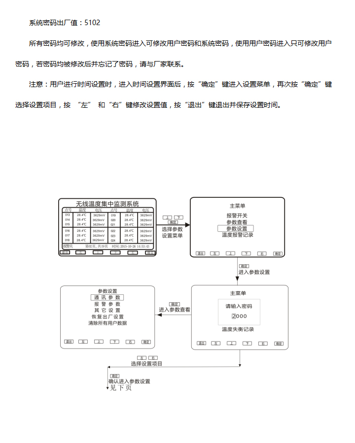 BHG-WTM늚c(din)o(w)(xin)y(c)ϵy(tng)