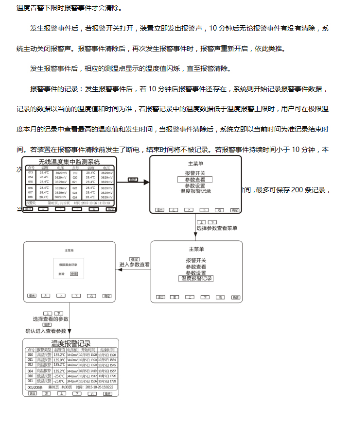 BHG-WTM늚c(din)o(w)(xin)y(c)ϵy(tng)